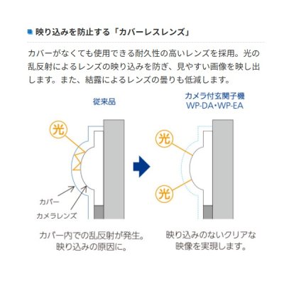 画像3: 『在庫あり』 アイホン  WP-DA/B カメラ付き玄関子機 露出型 1個用スイッチボックス対応 スマートフォン連動テレビドアホン WP-24シリーズ ☆[本州四国送料無料]