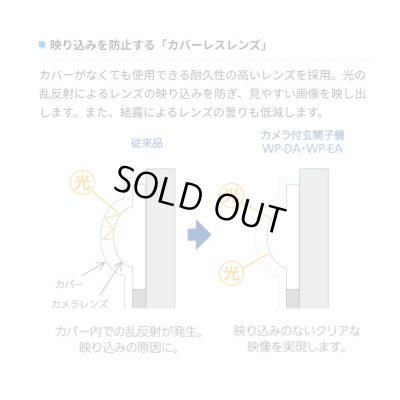 画像3: 『在庫あり』 アイホン  WP-DA/B カメラ付き玄関子機 露出型 1個用スイッチボックス対応 スマートフォン連動テレビドアホン WP-24シリーズ ☆[本州四国送料無料]