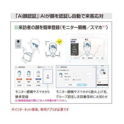 画像4: 『在庫あり』 パナソニック VL-SWE720KF インターホン 外でもドアホン テレビドアホン AI搭載ドアホン 3-7タイプ 電源コード式  ☆