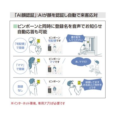 画像5: 『在庫あり』 パナソニック VL-SWE720KF インターホン 外でもドアホン テレビドアホン AI搭載ドアホン 3-7タイプ 電源コード式  ☆
