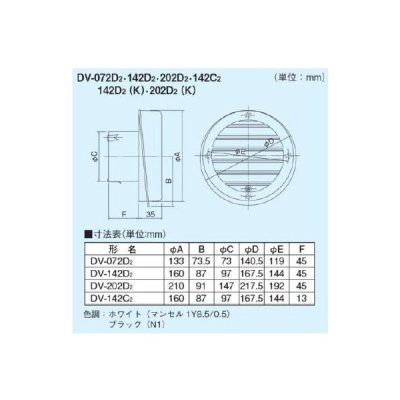 画像2: DV-072D2