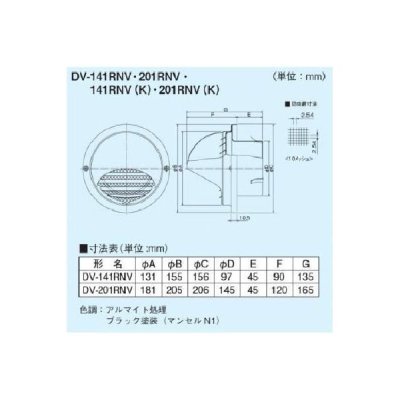 画像2: DV-141RNV-K