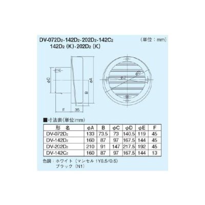 画像2: DV-142D2