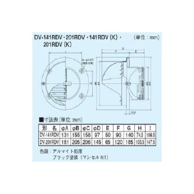 画像2: DV-201RDV-K