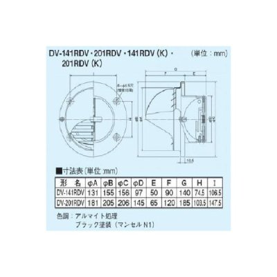 画像2: DV-201RDV