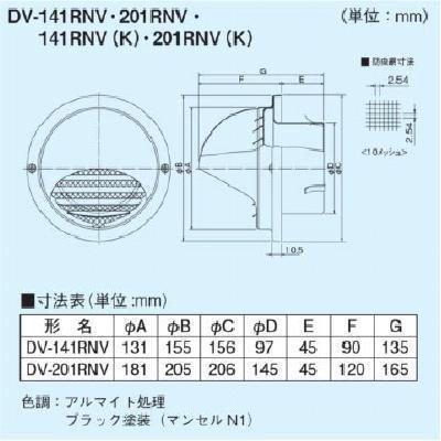 画像2: DV-201RNV-K