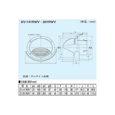 画像2: DV-201RWV