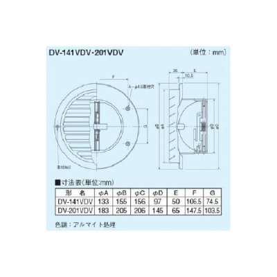 画像2: DV-201VDV