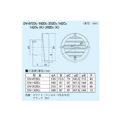 画像2: 日本キヤリア/旧東芝 換気扇 システム部材 ベントキャップ 【DV-202D2（K）】 φ150用 樹脂製（ガラリ付）ブラックシリーズ