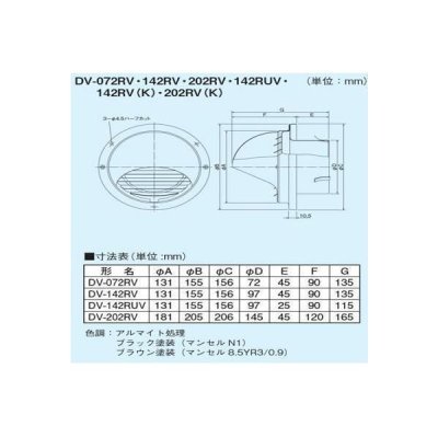 画像2: 日本キヤリア/旧東芝 換気扇 システム部材 丸型パイプフード 【DV-202RV（K）】 φ150用 ステンレス製（ガラリ付） ブラックシリーズ
