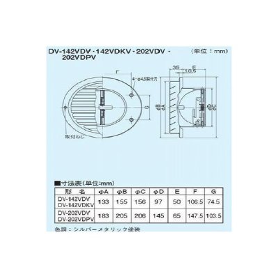 画像2: DV-202VDPV