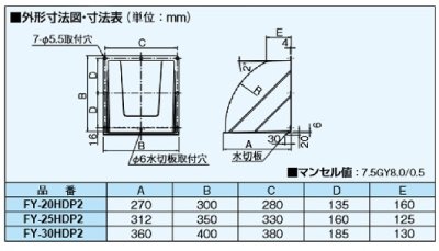 fy-20hdp2_1