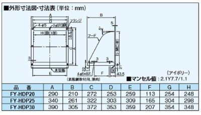 fy-hdp20_1