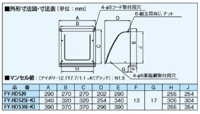 fy-hds20_1