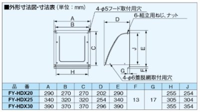 fy-hdx20_1