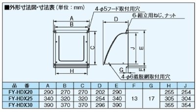 fy-hdx25_1