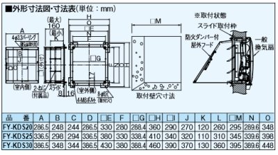 fy-kds20_1