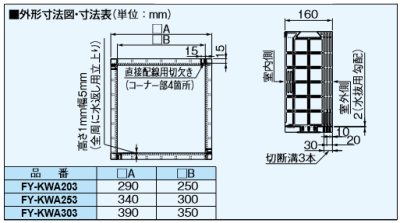 fy-kwa203_1