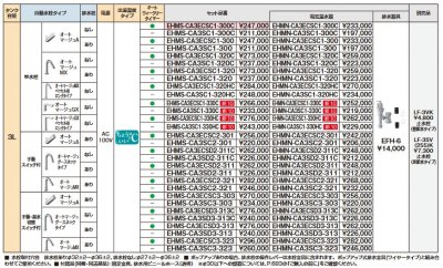 画像2: ゆプラス INAX/LIXIL　EHMN-CA3SC1-330C　適温出湯タイプ 3L 本体 [◇]