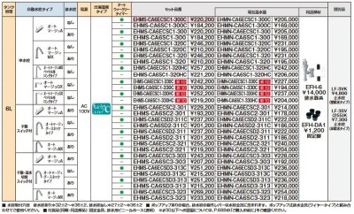 画像2: ゆプラス INAX/LIXIL　EHMN-CA6SC1-330HC　適温出湯タイプ 6L 本体 [◇]