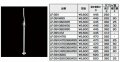 水栓部品 INAX/LIXIL　LF-3SV(520)　洗面器・手洗器用セット金具 止水栓 床給水タイプ サプライ管あり [★]