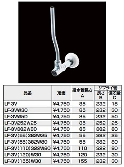 画像1: 水栓部品 INAX/LIXIL　LF-3V(55)382W25　洗面器・手洗器用セット金具 止水栓 壁給水タイプ サプライ管あり [★]