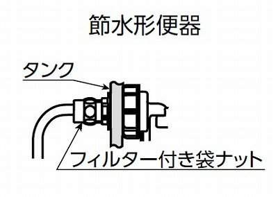 画像2: トイレ関連 TOTO　THYS3A　大便器用セット器具 補修用横形ロータンクボールタップ [■]
