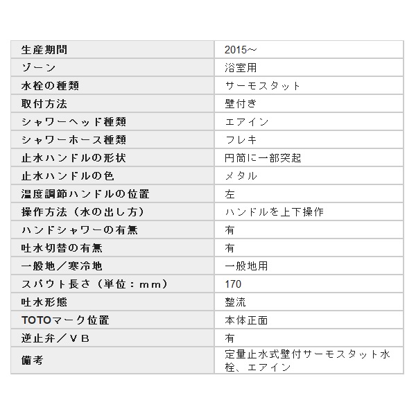 [KM296]　デッキ形定量止水付2ハンドル混合栓 168mmパイプ付 取付穴ピッチ200mm 吐水口回転規制180° - 1