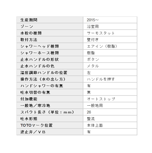 在庫あり】TMF49E4R 水栓金具 TOTO 自閉式壁付サーモスタット混合水栓 オートストップシャワー金具（自閉式） ※TMF49E4後継品  [☆2] - まいどDIY
