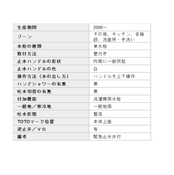 在庫あり】TOTO TW11R 洗濯機用水栓・緊急止水弁付横水栓「ピタットくん」・露出タイプ(壁給水) ※TW11取換推奨品 [☆] - まいどDIY