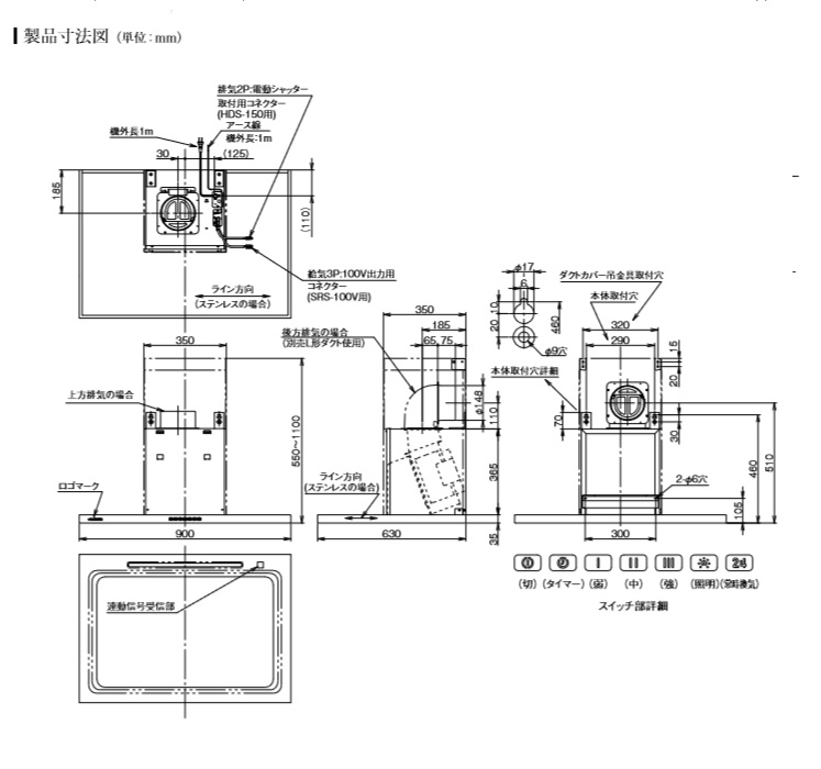 数量は多 家電と住宅設備のジュプロCFEDL-952-S レンジフード 換気扇 間口