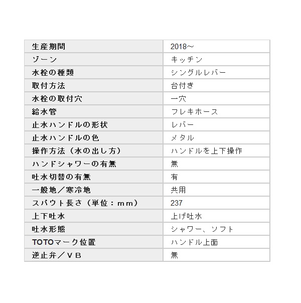 商品 TOTO 台付2ハンドル混合水栓 一般地 寒冷地共用