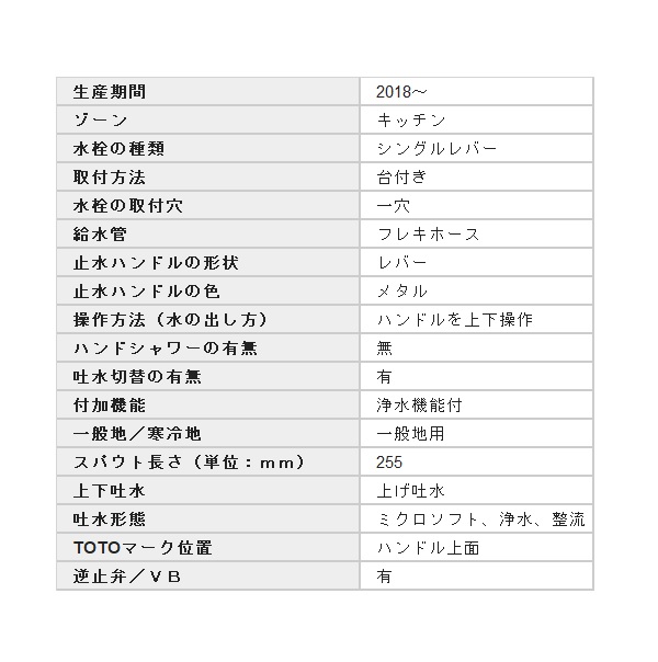 （まとめ買い）CL-56FH 再剥離ラベル 6ケース 3000シート 分別処理可能 表示ラベル 建材・サッシ 剥がせるラベル 東洋印刷 - 1