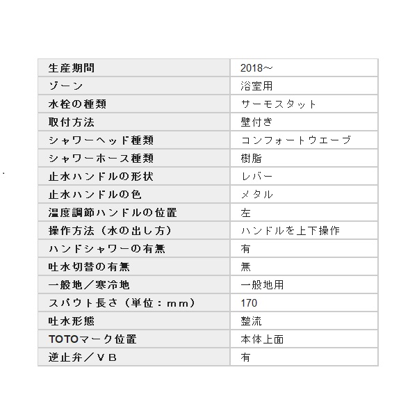 在庫あり】TOTO 浴室用水栓金具 TBV03401J GGシリーズ 壁付サーモスタット混合水栓(コンフォートウェーブシャワー) スパウト170mm  TMGG40E後継品 [☆2] - まいどDIY