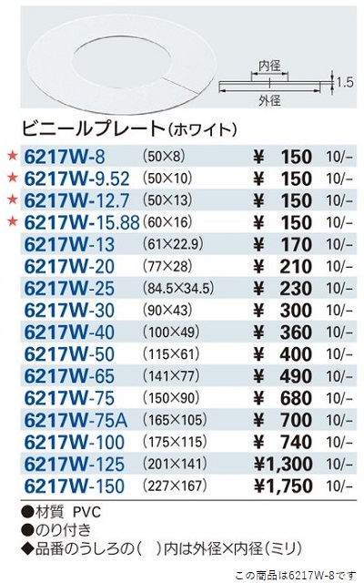 70％以上節約 プロキュアエース西山工業 ウォータークーラー 水道直結式 卓上型 スタンダード 206-7360 WMS-30P3 1台 