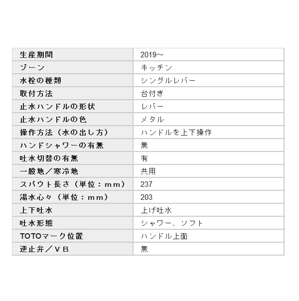 信託 キッチン水栓 スパウト220mm TOTO TKS05316J 壁付シングル混合水栓