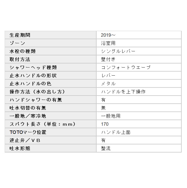 在庫あり】水栓金具 TOTO TBV03301J 浴室 GGシリーズ 壁付シングル混合水栓 コンフォートウェーブシャワー ※TMGG30E取換推奨品  [☆2] - まいどDIY