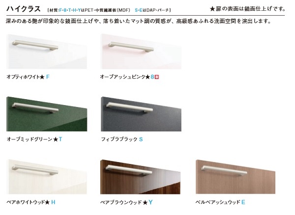 Toto 洗面化粧台 Ldsfa075cdgan1 ハイクラス オクターブ 3wayキャビネット 水栓 F4 きれい除菌水 間口750mm カウンター高さ850mm 受注生産品 まいどdiy