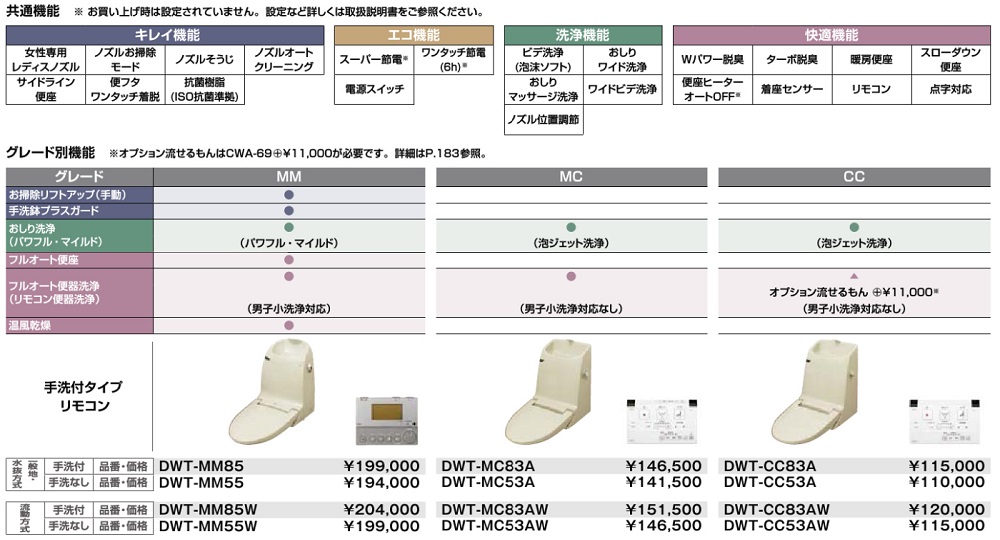 INAX/LIXIL　DWT-CC83A　リフレッシュシャワートイレ タンク付 CCタイプ 一般地・水抜方式 手洗付 [◇]