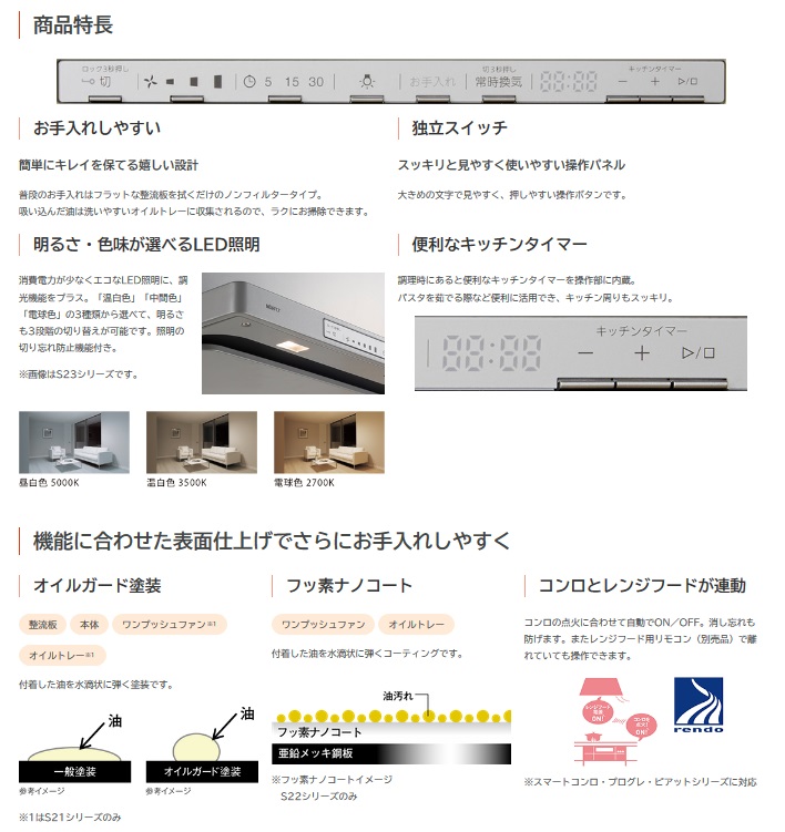 ノーリツ NFG6S21MSI レンジフード クララ コンロ連動なし 60cmタイプ シルバー スライド前幕板同梱 [♭♪◎] - まいどDIY