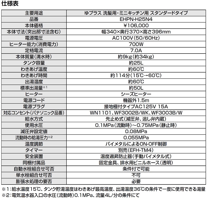 EHPN-CA6ECS2 INAX・イナックス・LIXIL・リクシル 電気温水器 ゆプラス 適温出湯6L オートウィークリータイマータイプ - 3