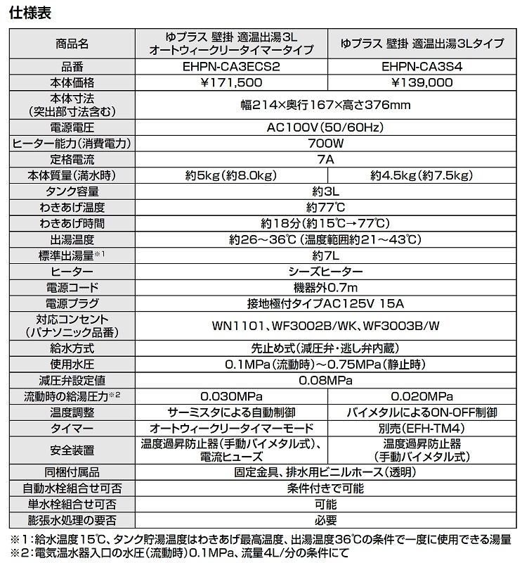 ゆプラス INAX/LIXIL EHPN-CA3ECS2 壁掛 適温出湯オートウィークリータイマータイプ 3L 本体 [◇] まいどDIY