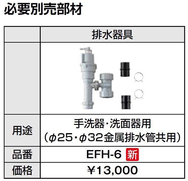 EHMS-CA3SC2-301　LIXIL　INAX　ゆプラス　自動水栓一体型壁掛 適温出湯 3L　手動スイッチ付　排水栓あり　排水器具セット - 2