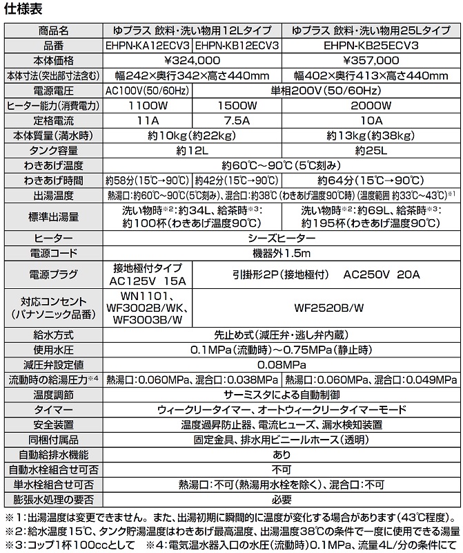 ゆプラス INAX/LIXIL EHPN-KA12ECV3 飲料・洗い物用 オートウィークリータイマータイプ 12Lタイプ 本体 AC100V [◇]  まいどDIY