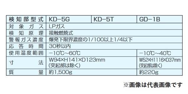 新コスモス GD-1B ガス検知警報器 検知部 LPガス用 簡易型 業務用 [◎◎【本州四国送料無料】] - まいどDIY