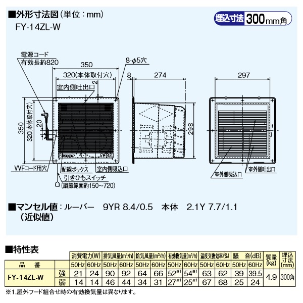 パナソニック　FY-16ZJE1-W　換気扇 気調・熱交換形 壁掛形・１パイプ式 排湿形 電気式シャッター 寒冷地用 [◇] - 2