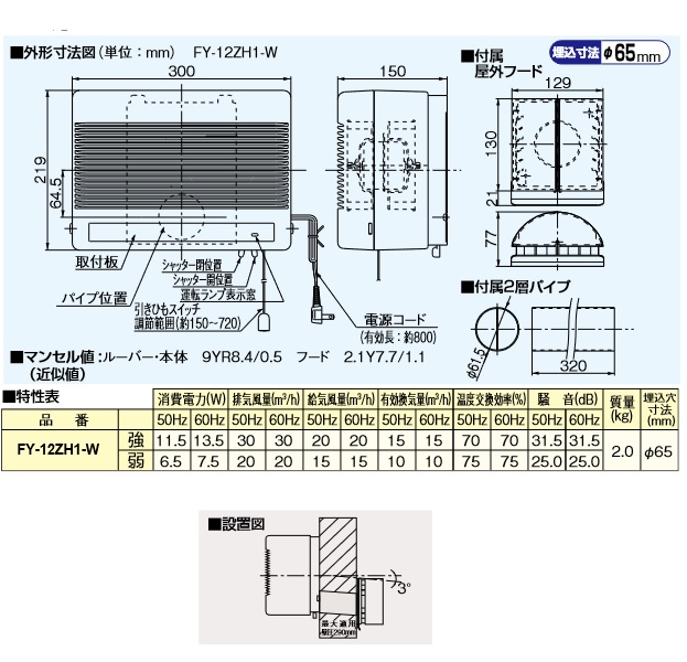 在庫あり】パナソニック FY-12ZH1-W 換気扇 壁掛形 気調・熱交換形 1パイプ式 手動式シャッター 温暖地・準寒冷地用 [♭☆2] -  まいどDIY