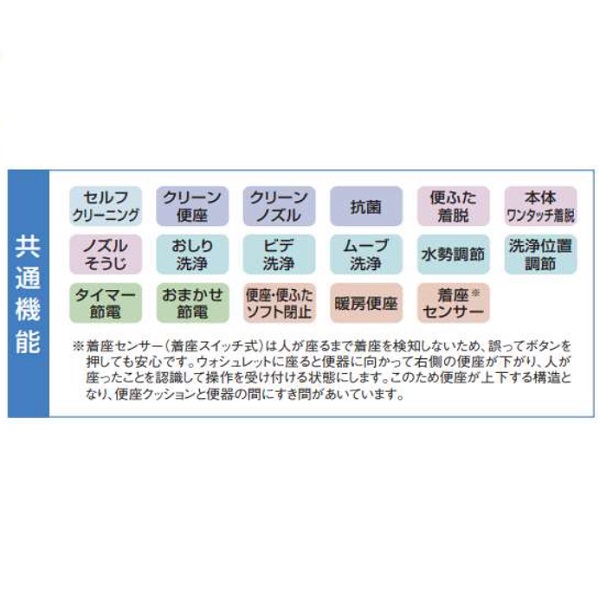 【在庫あり】TOTO　TCF2213E#NW1　ウォシュレットBV1 温水洗浄便座 脱臭無し ホワイト (TCF2212Eの後継品)  [☆2【本州四国送料無料】]