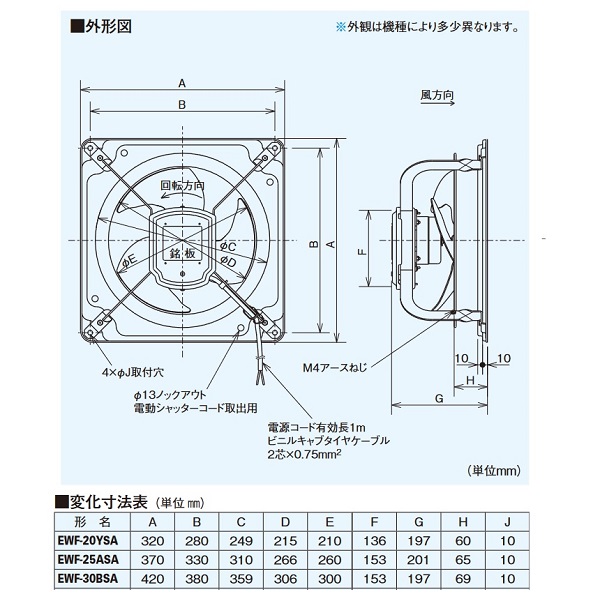 在庫あり】三菱 EWF-25ASA 産業用有圧換気扇 排気専用 ダブリュキューブファン 羽根径25cm 単相100V 工場・作業場・倉庫 [☆2] -  まいどDIY