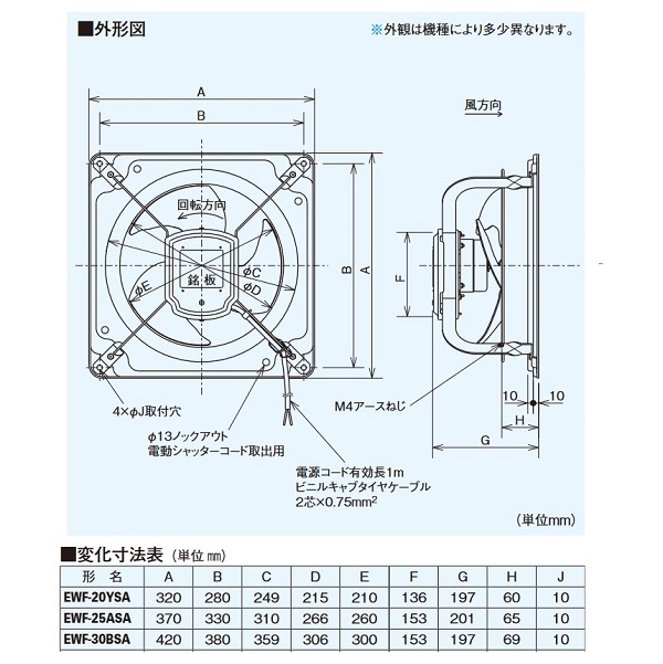 在庫あり】三菱 EWF-30BSA 産業用有圧換気扇 排気専用 ダブリュキューブファン 羽根径30cm 単相100V 工場・作業場・倉庫 [☆2] -  まいどDIY